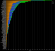 nvidia-h100-nvl-beats-h100-80gb-by-2x-in-fluidx3d-cfd-v0-v8yq7eeh2cbd1.png