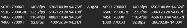 current gpu pricing.JPG