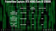 Screenshot 2025-01-27 at 10-55-48 Nvidia DLSS 3 Analysis Image Quality Latency V-Sync Testing ...png