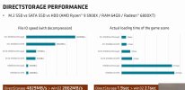 csm_1648099506_forspoken_directstorage_vs_win32_api_graph_e50e33c320.jpg