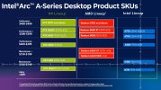 Intel-A-Series-Desktop-GPU-Lineup.jpg