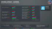 Screenshot 2022-10-17 at 15-04-22 NVIDIA Reflex Low Latency - How It Works & Why You Want To U...png