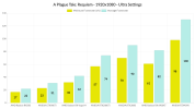 A-Plague-Tale-Requiem-GPU-benchmarks-1.png