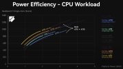 PowerEfficiency-CPU1.jpg
