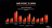 AMD Ryzen Z1 Series_Deck_Página_06_575px.jpg