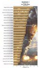 BF4 Benchmarks.png