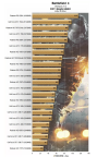 BF4 Benchmarks 2.png